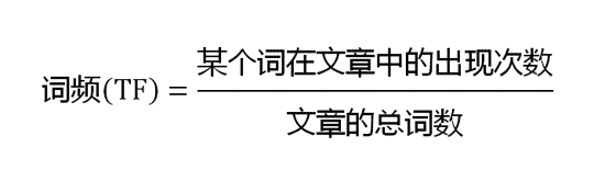 真正的SEO技术：TF-IDF统计方法在搜索引擎算法中的应用插图7