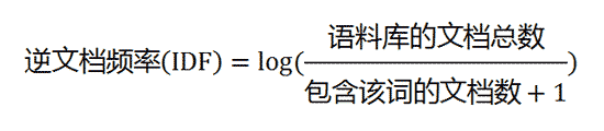 真正的SEO技术：TF-IDF统计方法在搜索引擎算法中的应用插图5